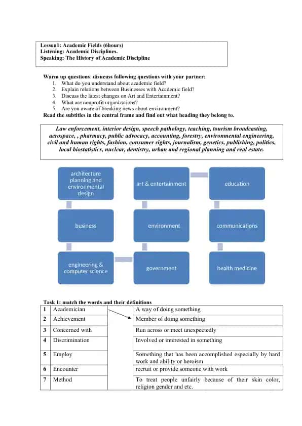 Academic Fields
