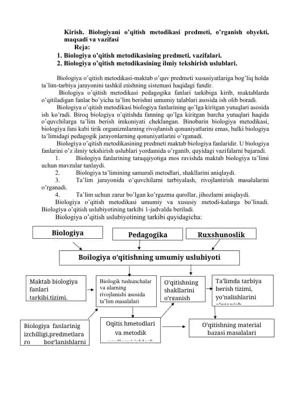 Biologiyani o’qitish metodikasi predmeti, o’rganish obyekti, maqsadi va vazifasi