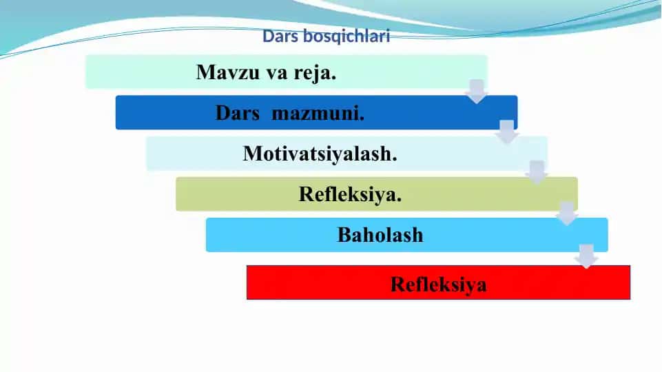 Qonning Kimyoviy Tarkibi