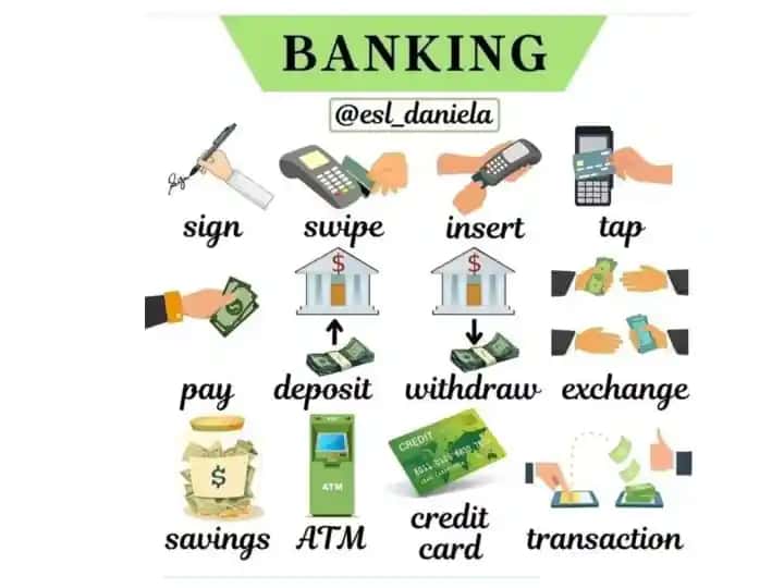 English Vocabulary for the bank