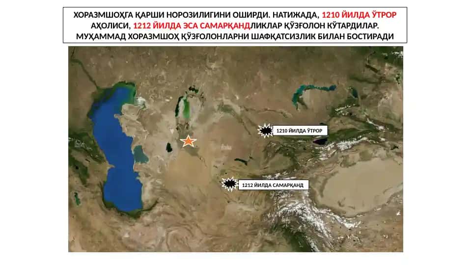Mongol imperiyasi tarixi