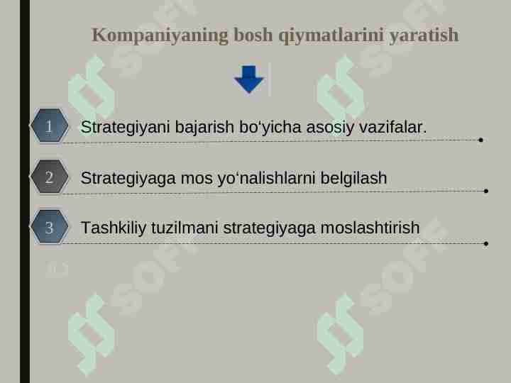Kompaniyaning bosh qiymatlarini yaratish