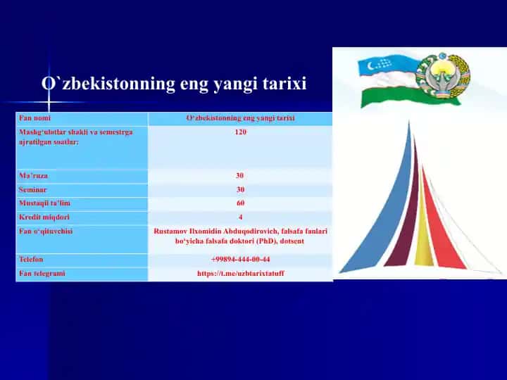O‘zbekistonning eng yangi tarixi