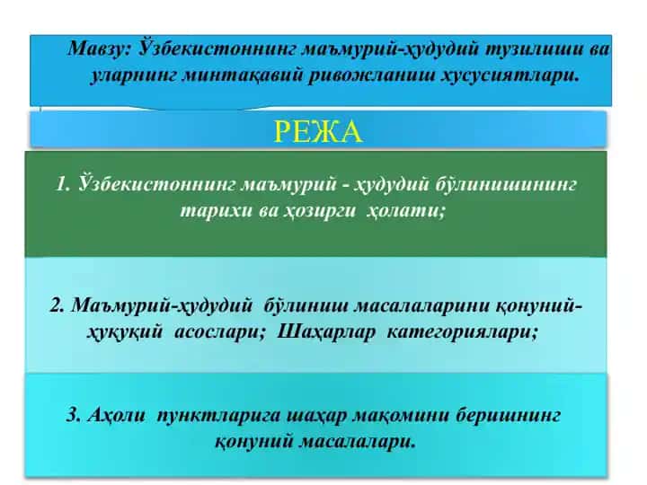 Ўзбекистоннинг маъмурий-ҳудудий тузилиши ва уларнинг минтақавий ривожланиш хусусиятлари