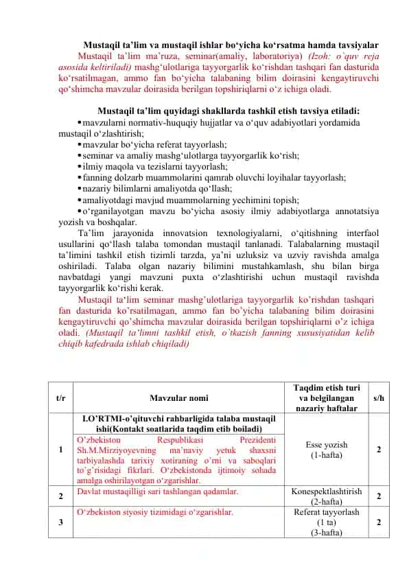 Mustaqil ta’lim va mustaqil ishlar bo‘yicha ko‘rsatma hamda tavsiyalar