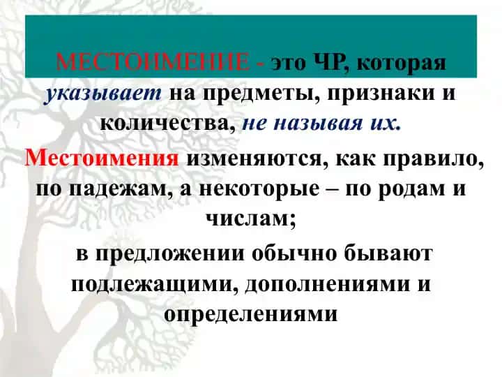 Местоимения