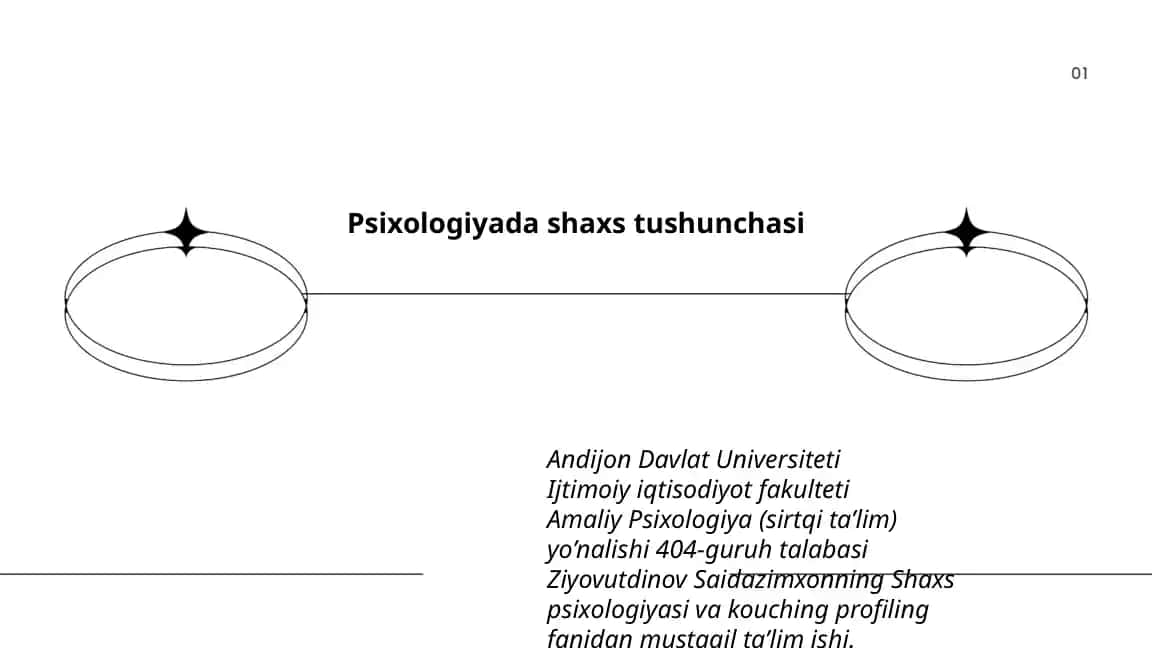 Psixologiyada shaxs tushunchasi