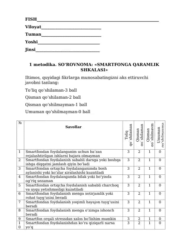 SO‘ROVNOMA: «SMARTFONGA QARAMLIK SHKALASI»