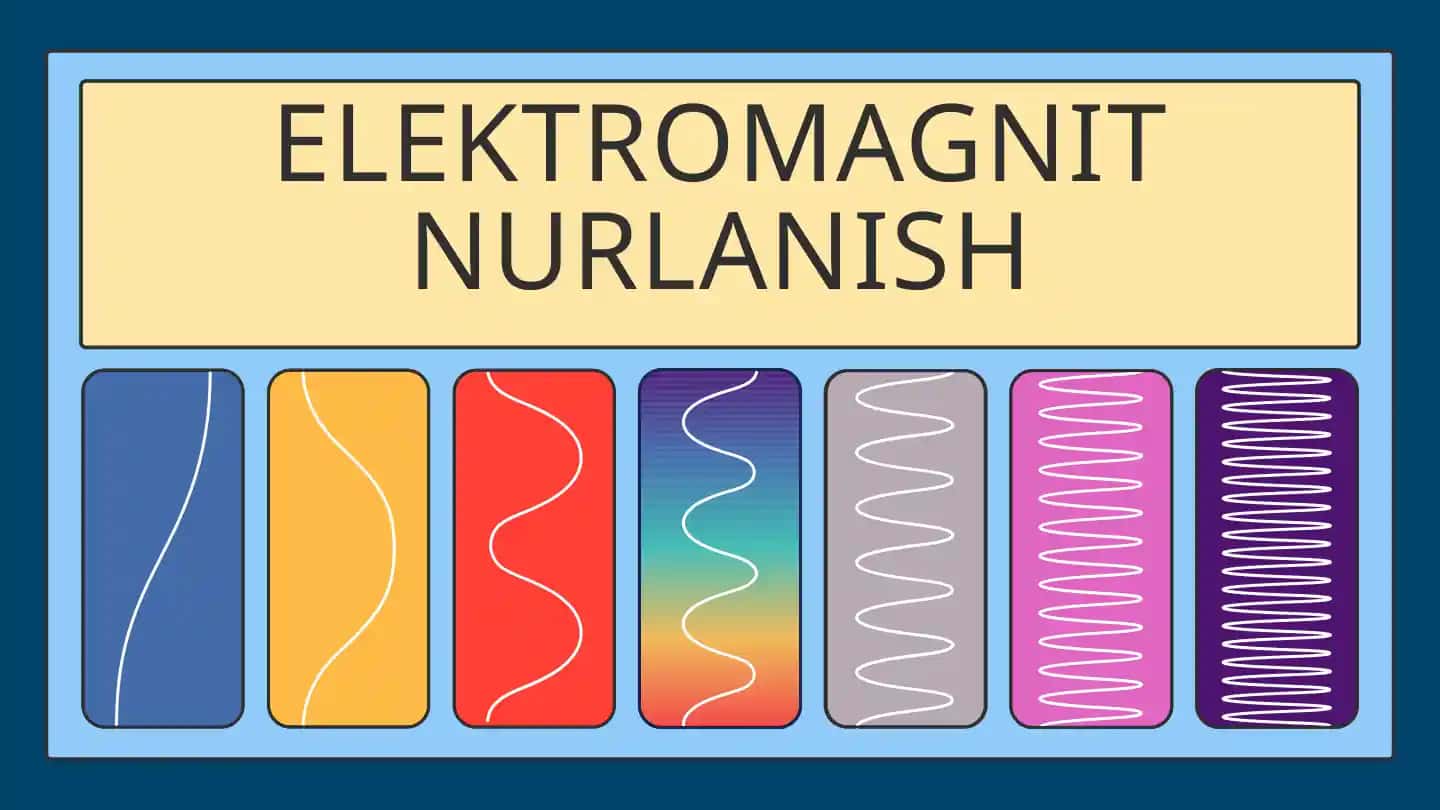 Elektromagnit nurlanish