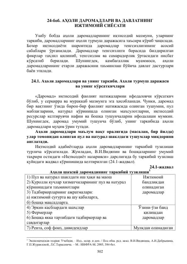 Aholi daromadlari va davlatning ijtimoiy siyosati