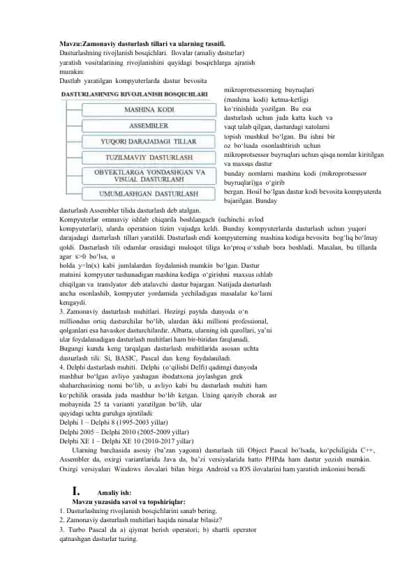 Dasturlashning rivojlanish bosqichlari