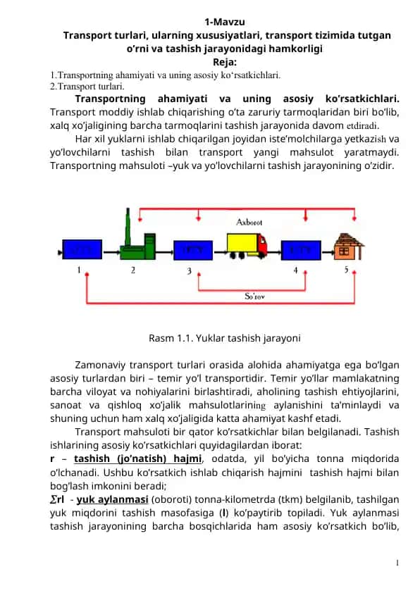 Transport turlari va ularning xususiyatlari