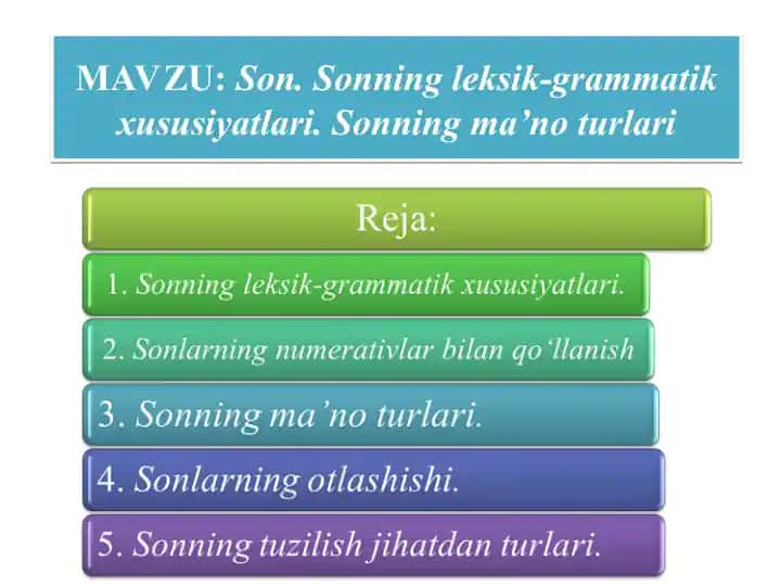 Sonlar haqida ma'lumotlar