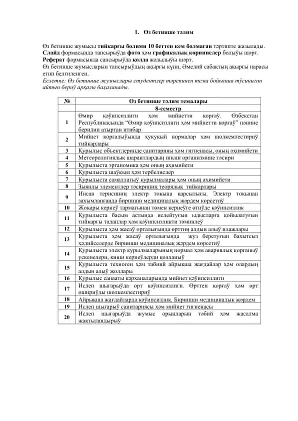 Өз бетинше тәлім (өз бетинше жұмыс)