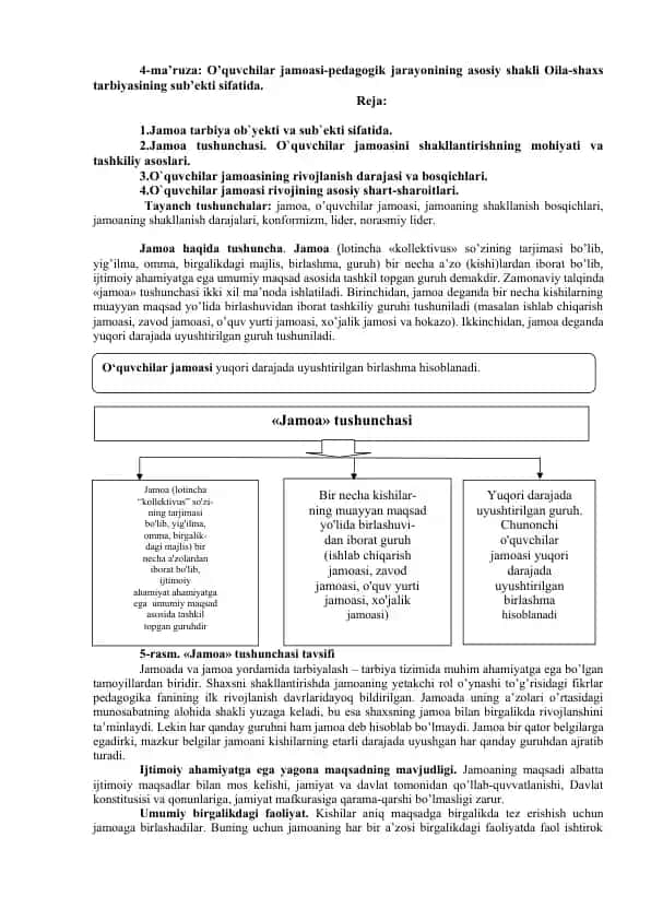O‘quvchilar jamoasi-pedagogik jarayonining asosiy shakli