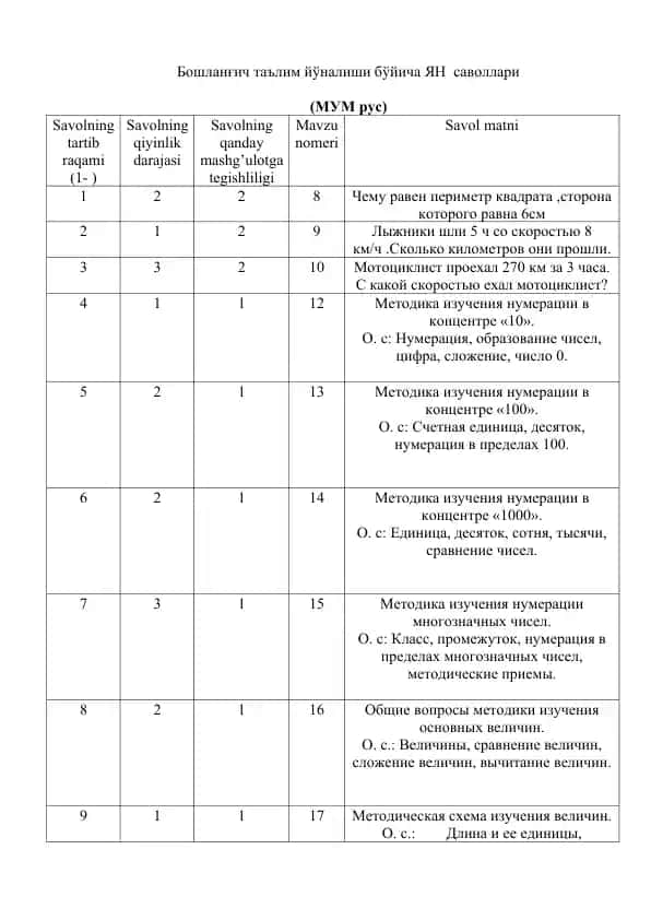 Методика изучения нумерации в концентре «10»