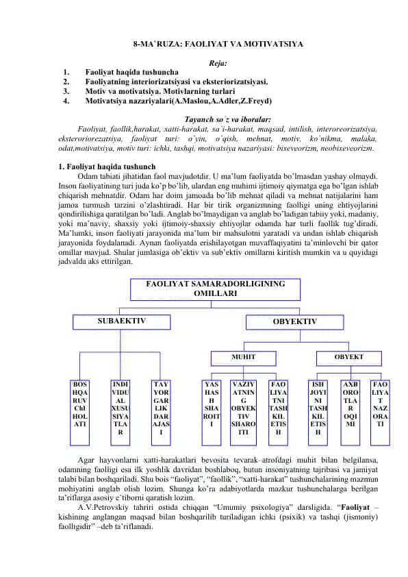 8-MA`RUZA: FAOLIYAT VA MOTIVATSIYA