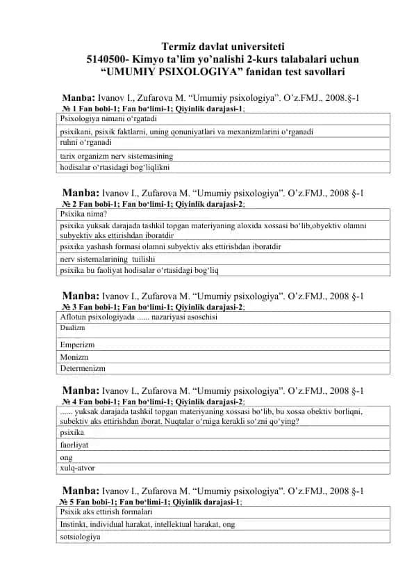 Umumiy psixologiya test savollari