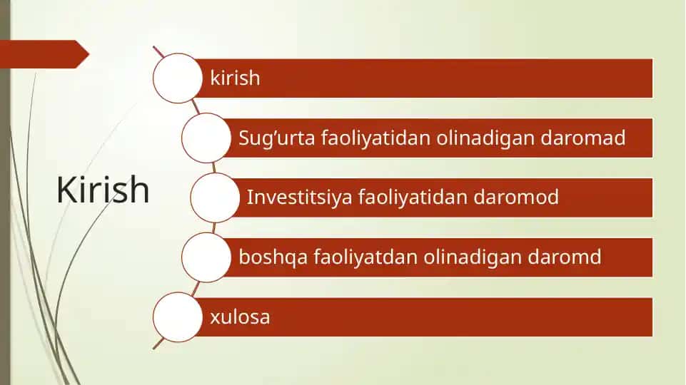 Sug'urta tashkiloti