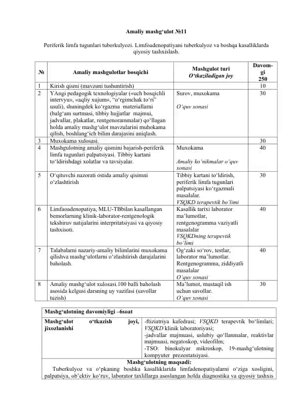 Periferik limfa tugunlari tuberkulyozi. Limfoadenopatiyani tuberkulyoz va boshqa kasalliklarda qiyosiy tashxislash