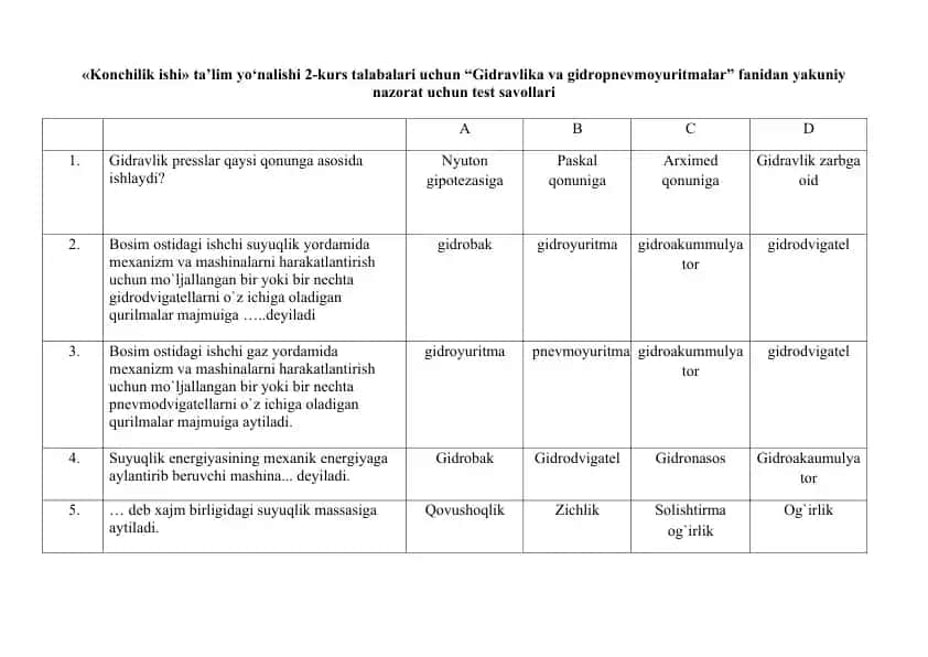 "Gidravlika va gidropnevmoyuritmalar" test savollari