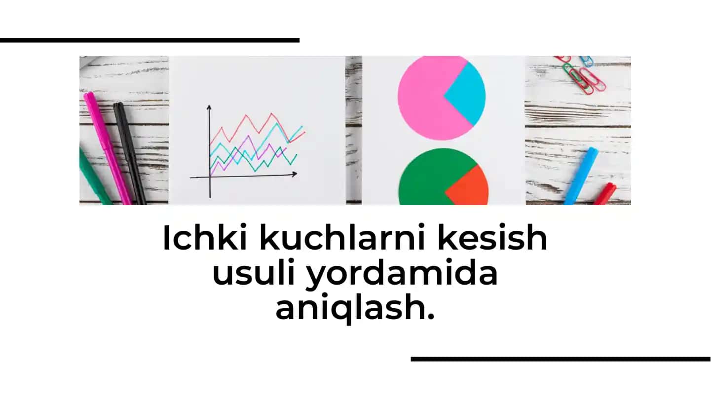 Ichki kuchlar va kesish usullari