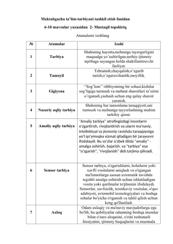 Maktabgacha ta’lim-tarbiyani tashkil etish fanidan
