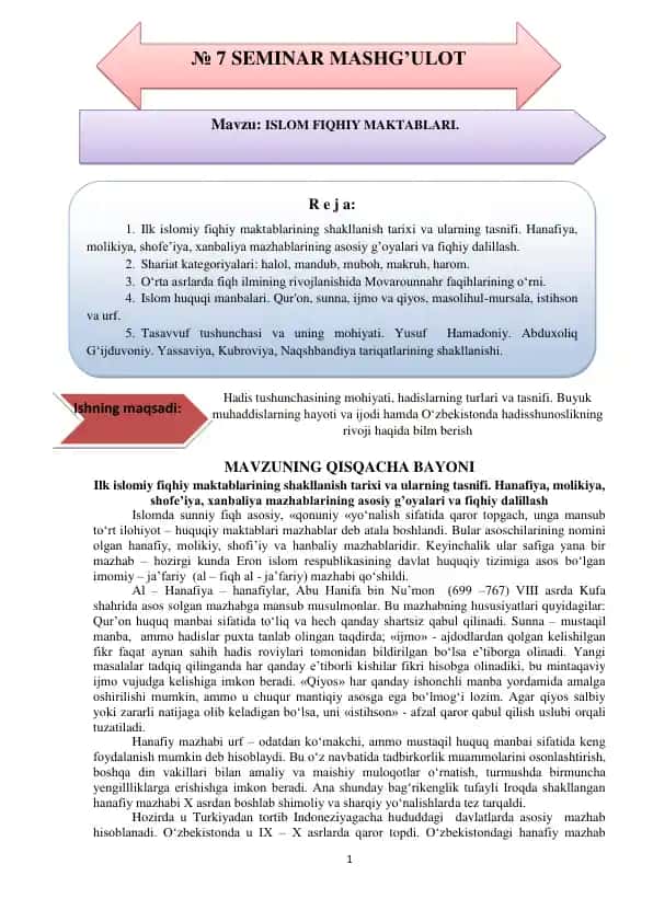 Hadis Tushunchalari va Tasnifi