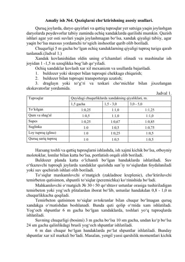 Amaliy ish №4. Qoziqlarni cho‘ktirishning asosiy usullari.