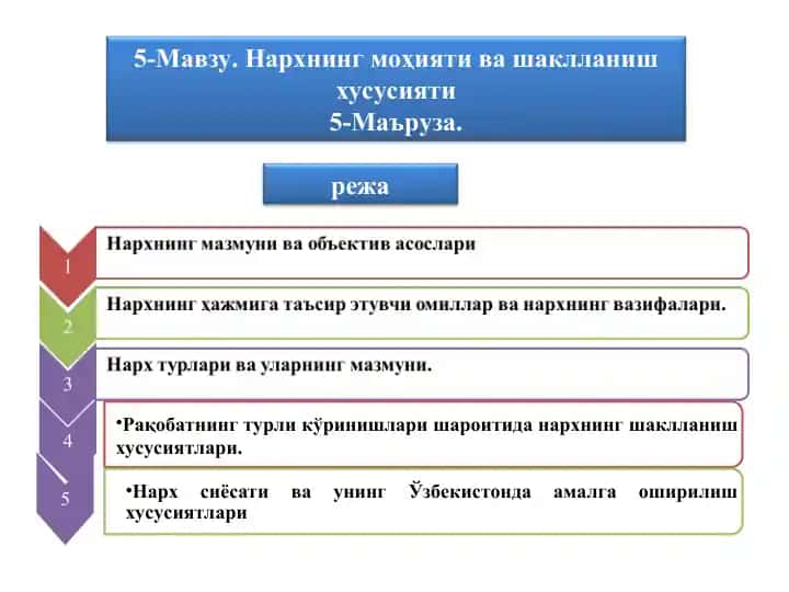 Microsoft Word