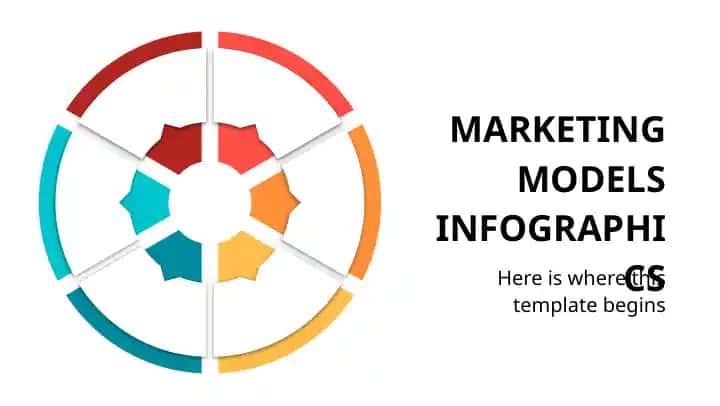 MARKETING MODELS INFOGRAPHICS