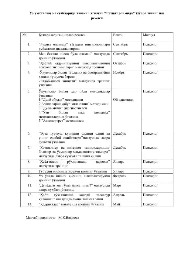"Мен бахтли инсон бўла оламан" тренинги