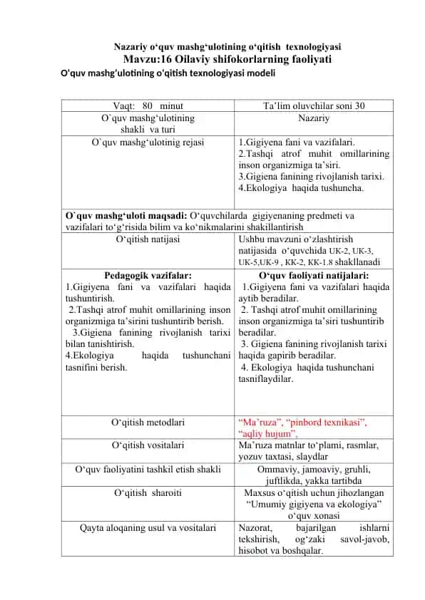 O‘quv mashg‘ulotining o‘qitish texnologiyasi