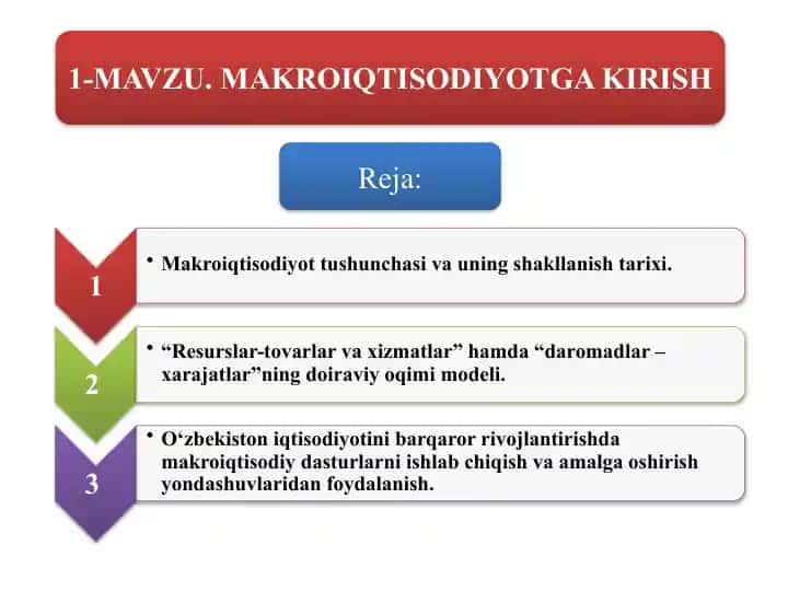 Iqtisodiyot turlari