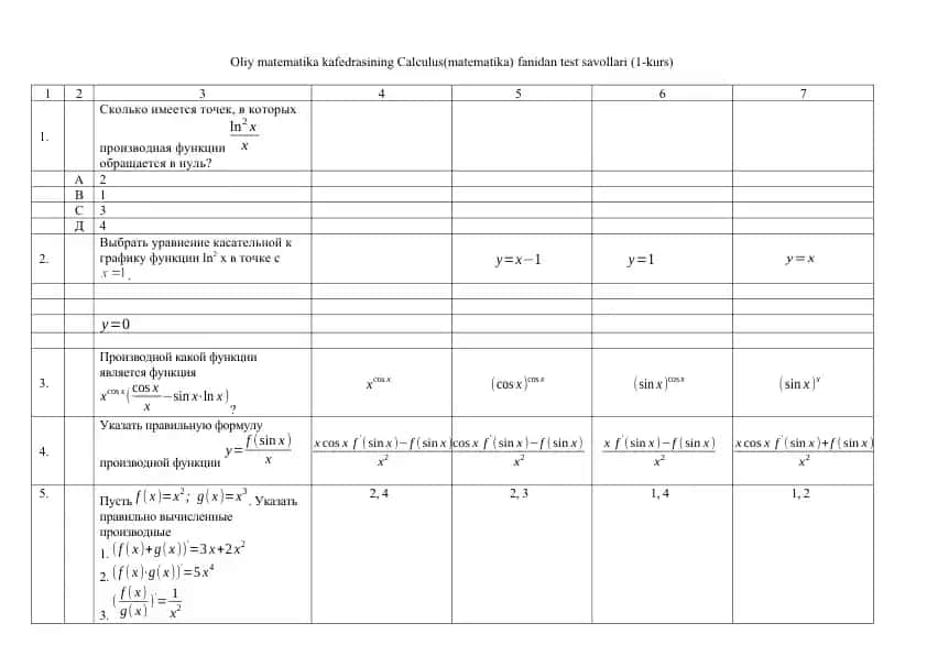 Oliy matematika kafedrasining Calсulus(matematika) fanidan test savollari (1-kurs)