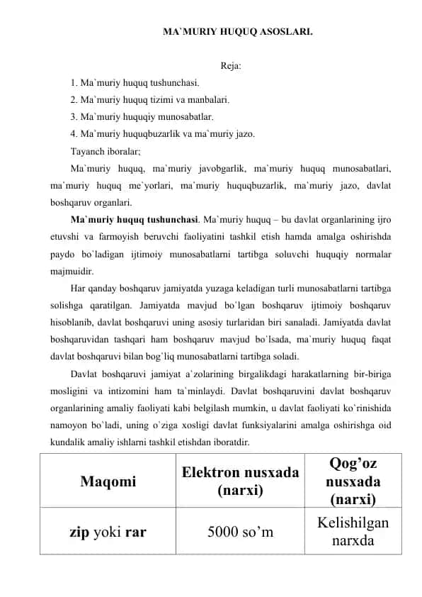 Ma'muriy huquq asoslari