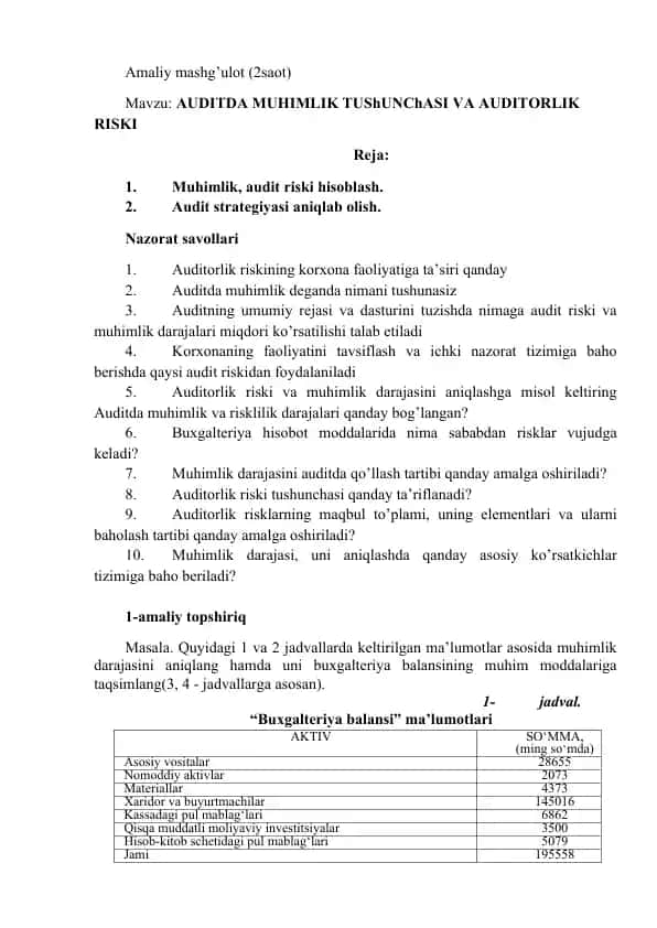 AUDITDA MUHIMLIK TUShUNChASI VA AUDITORLIK RISKI