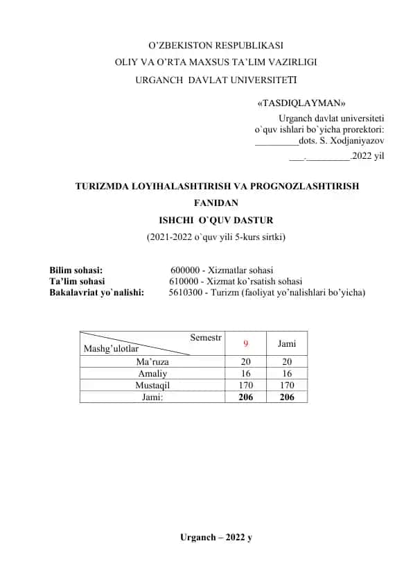 Turizmda Loyihalashtirish va Prognozlashtirish Ishchi O'quv Dasturi