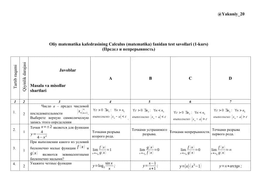 Oliy matematika kafedrasining Calсulus (matematika) fanidan test savollari (1-kurs)