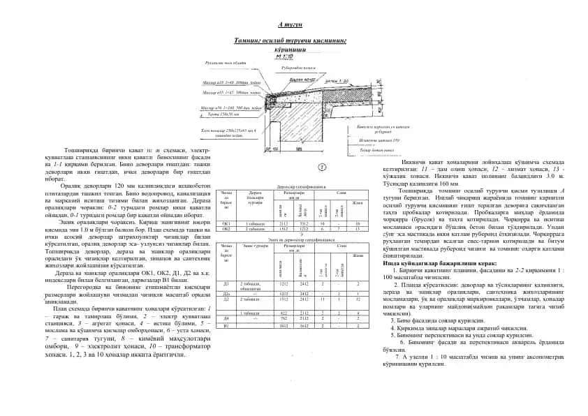 Рухланган том пўлати