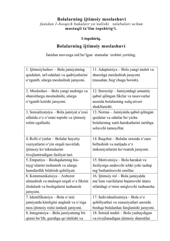 Bolalarning ijtimoiy moslashuvi fanidan 1-bosqich bakalavr yo’nalishi talabalari uchun mustaqil ta’lim topshirig‘i
