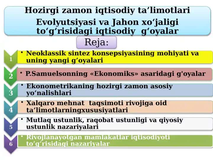 Neoklassik Sintez Konsepsiyasi