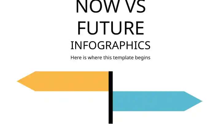 NOW VS FUTURE INFOGRAPHICS