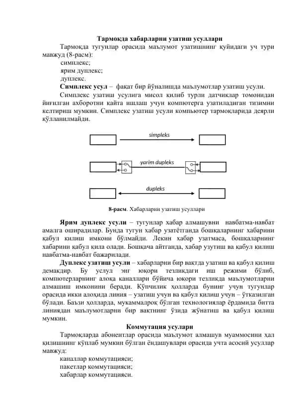 Тармоқда хабарларни узатиш усуллари