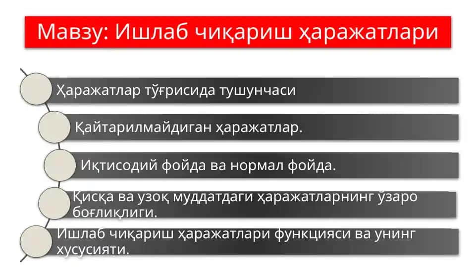 Xarajatlar