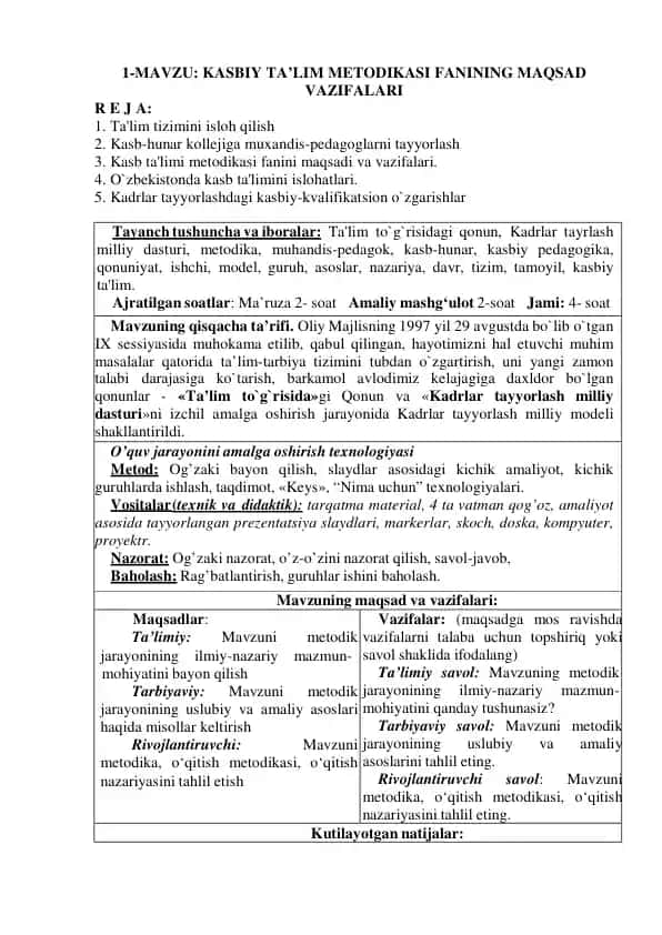 KASBIY TA’LIM METODIKASI FANINING MAQSAD VAZIFALARI
