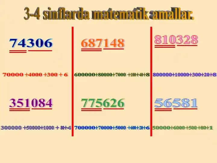 Matematik amallari