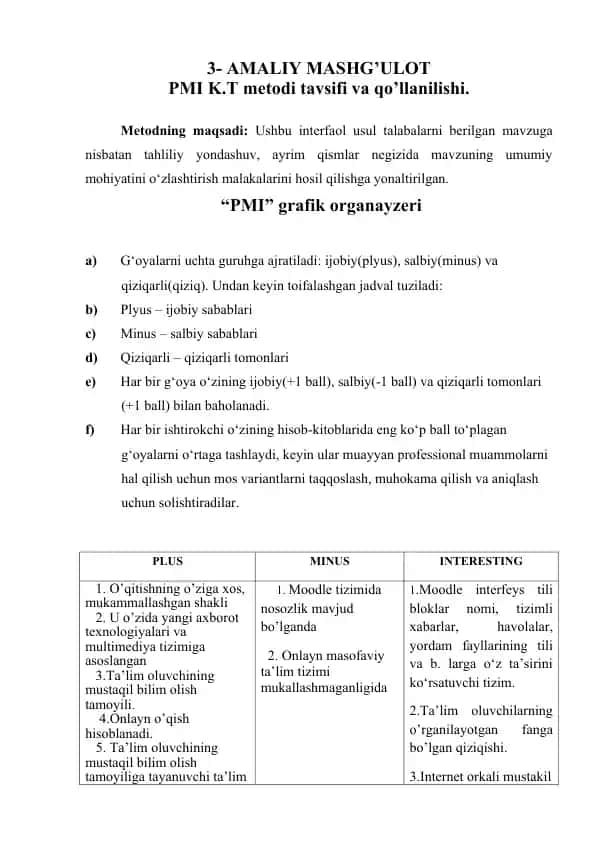 PMI K.T metodi