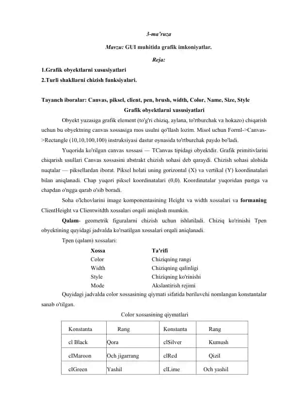 GUI muhitida grafik imkoniyatlar