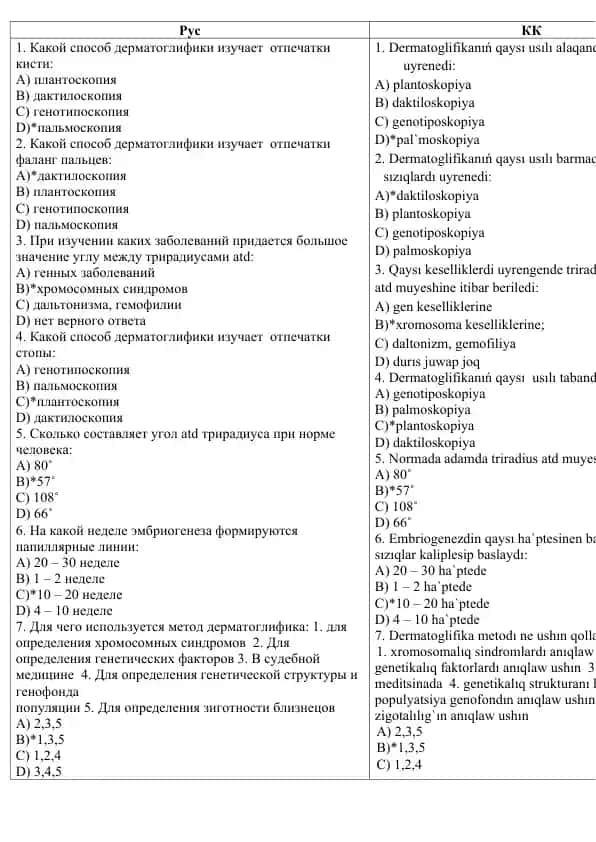 DermatogliFIKA